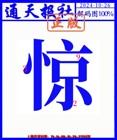 2024300期另解码图