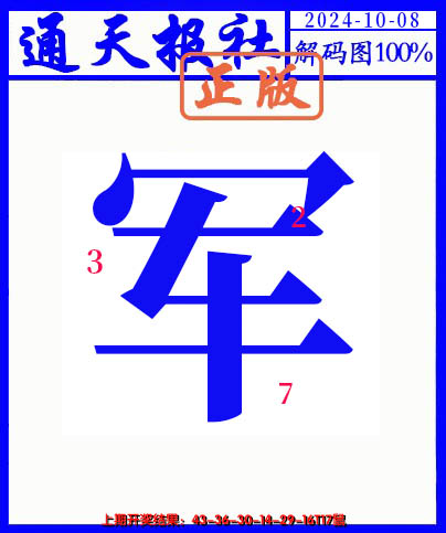 2024282期另解码图