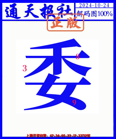 2024298期另解码图