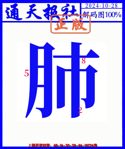 2024302期另解码图