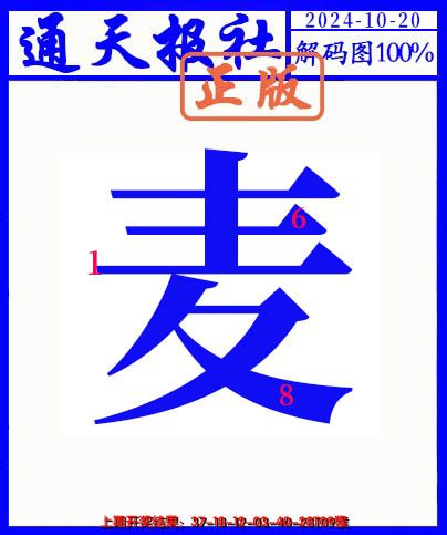2024294期另解码图