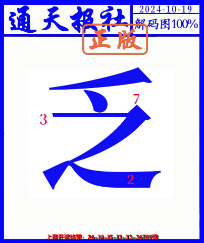 2024293期另解码图