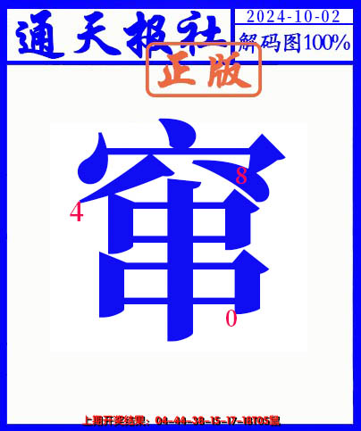 2024276期另解码图