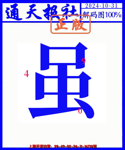 2024305期另解码图