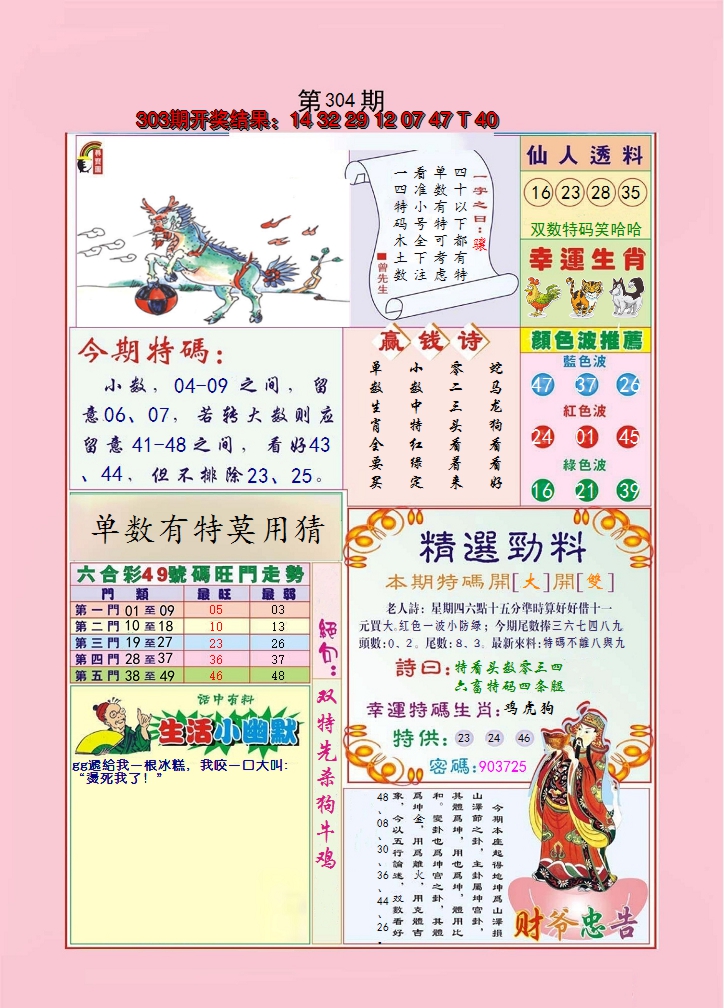 2024304期大富大贵