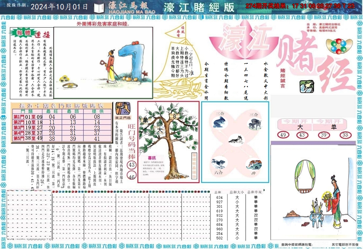 2024275期濠江赌经A