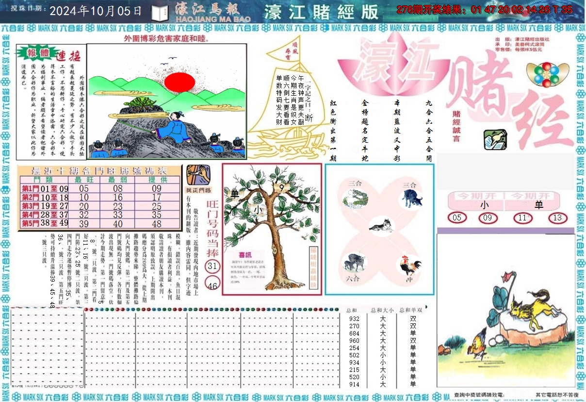 2024279期濠江赌经A