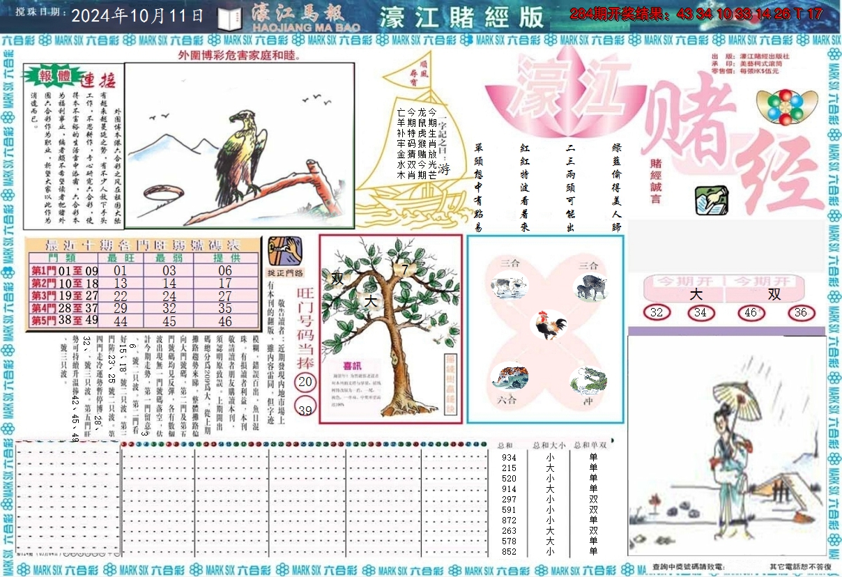 2024285期濠江赌经A