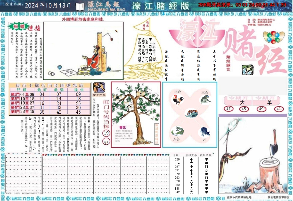 2024287期濠江赌经A