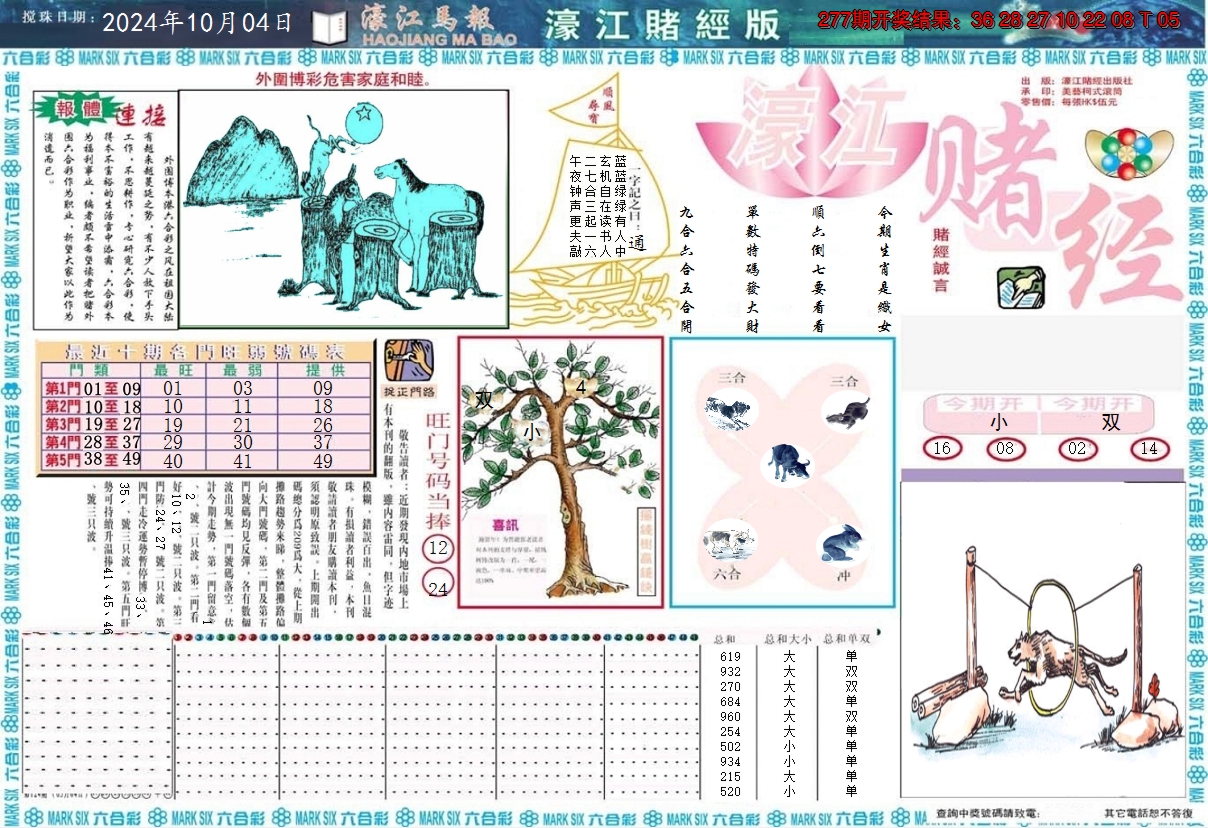 2024278期濠江赌经A