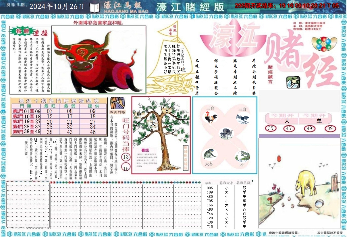 2024300期濠江赌经A