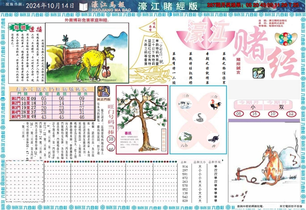 2024288期濠江赌经A
