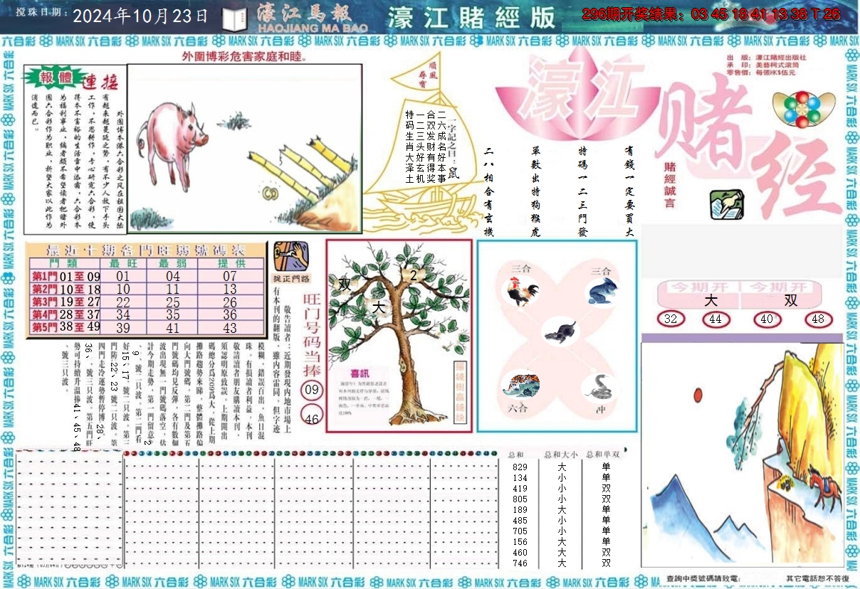 2024297期濠江赌经A