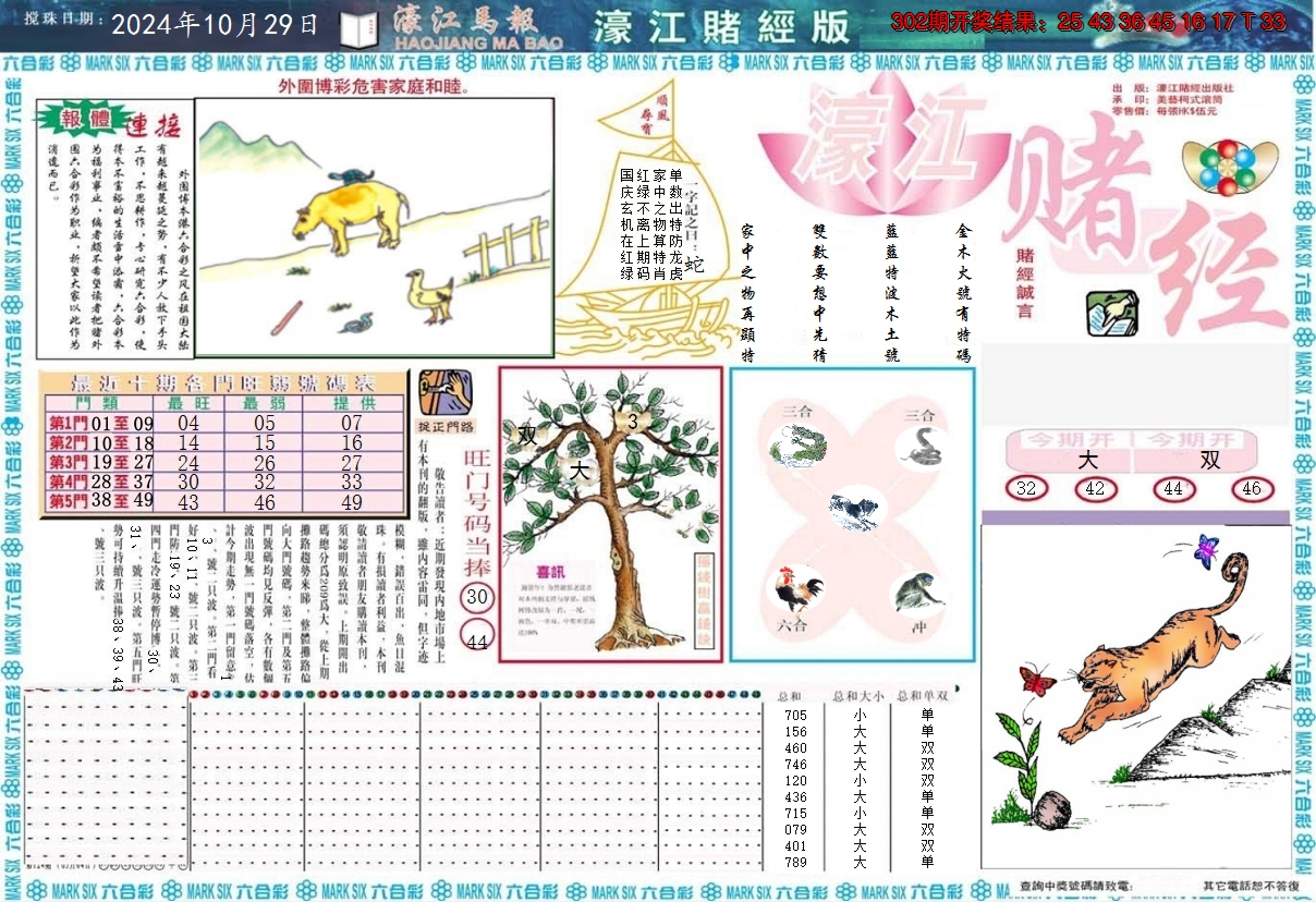 2024303期濠江赌经A