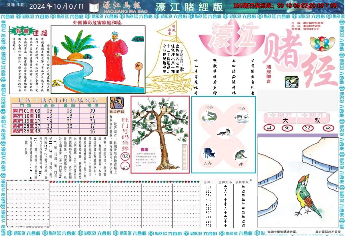 2024281期濠江赌经A