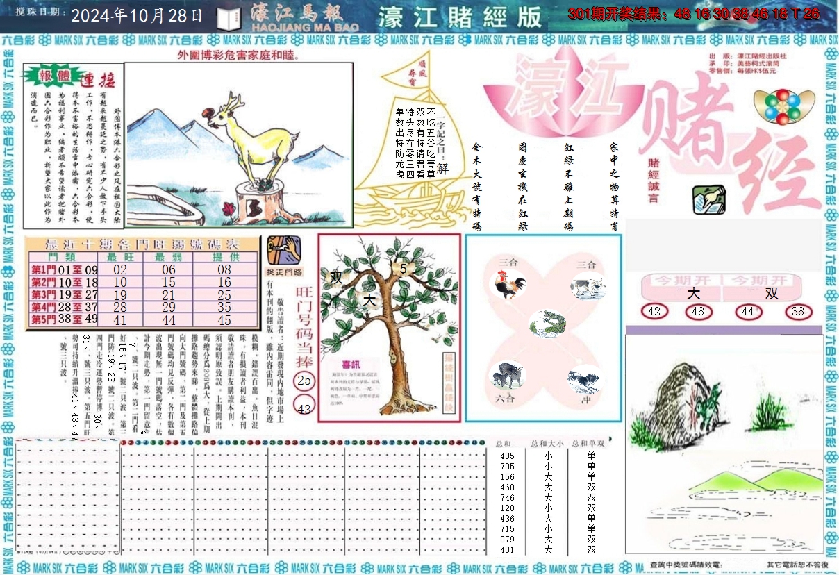 2024302期濠江赌经A
