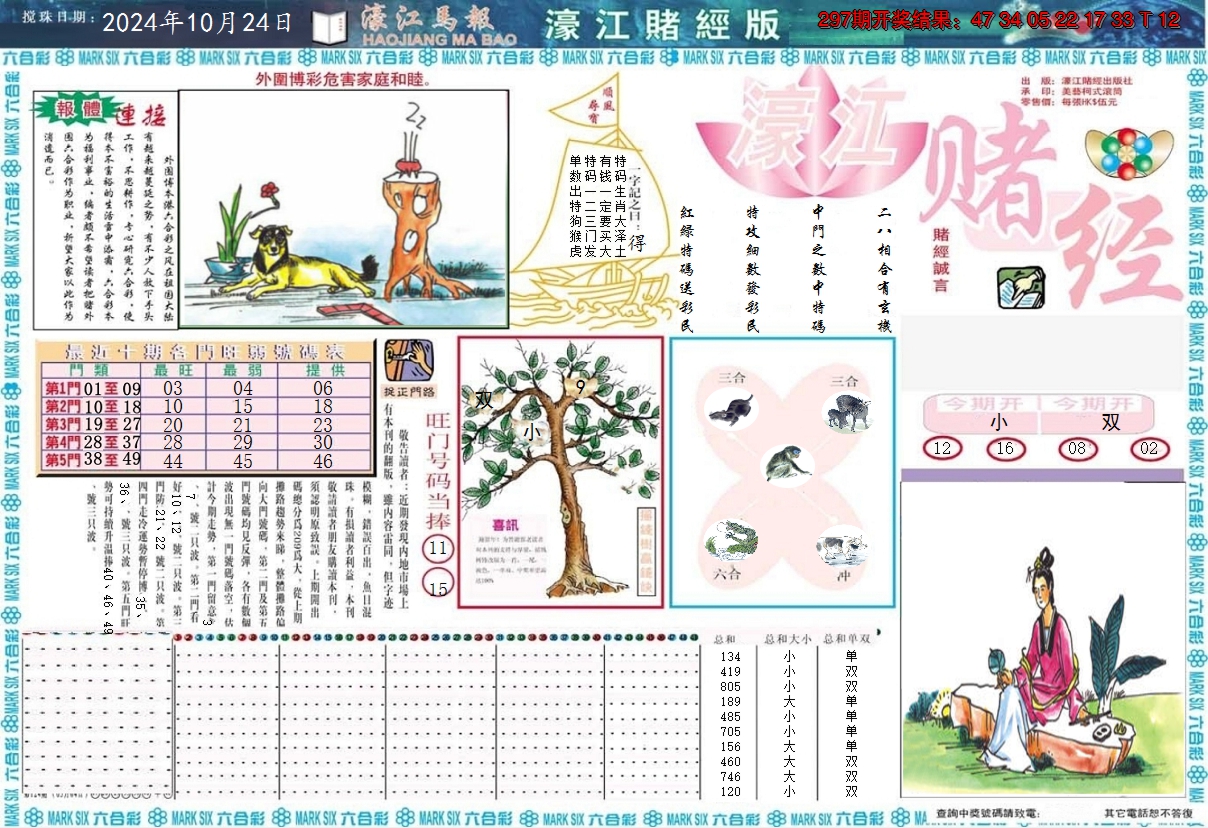 2024298期濠江赌经A