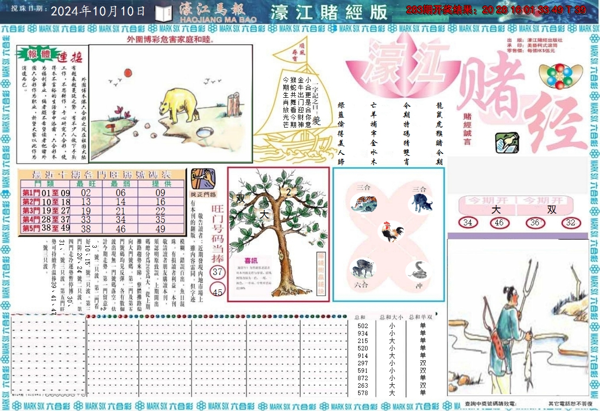 2024284期濠江赌经A