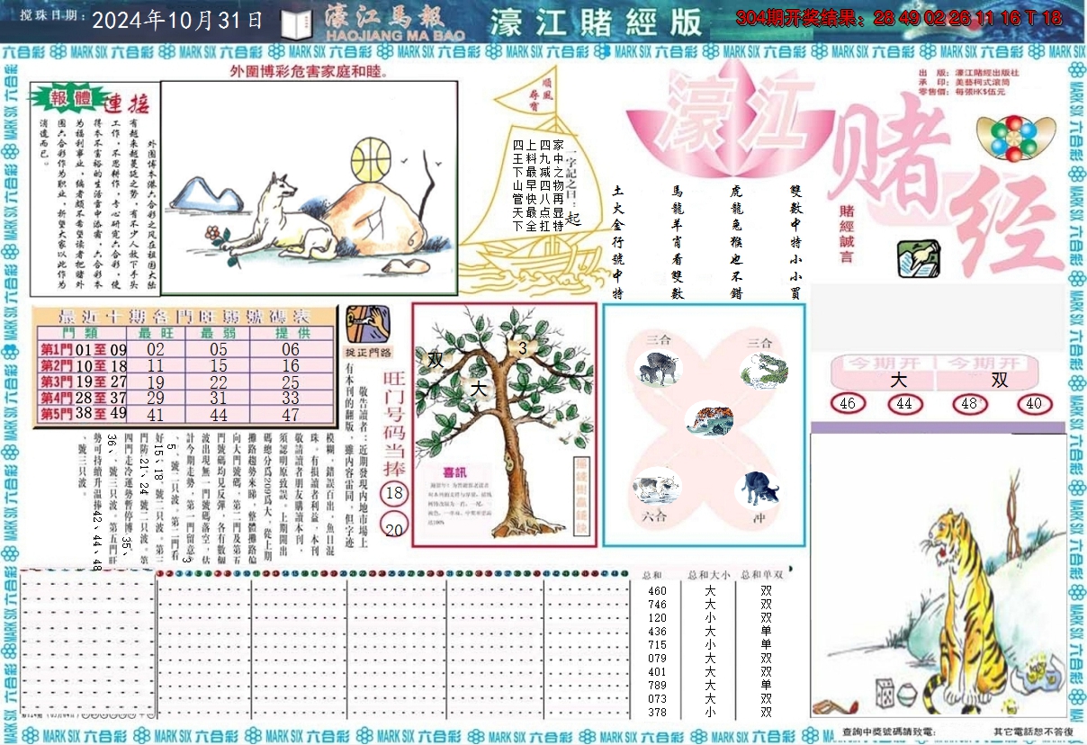2024305期濠江赌经A