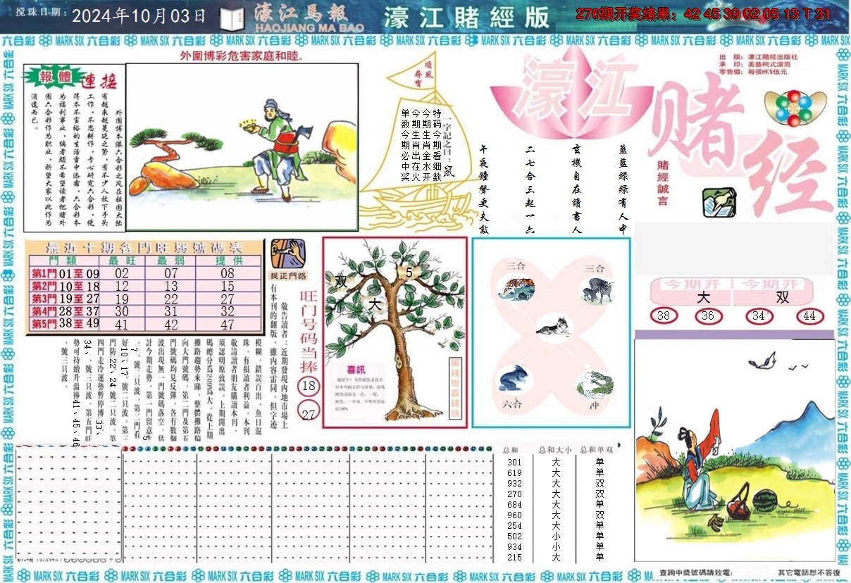 2024277期濠江赌经A