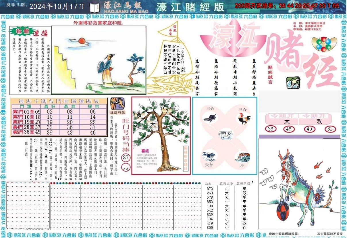2024291期濠江赌经A