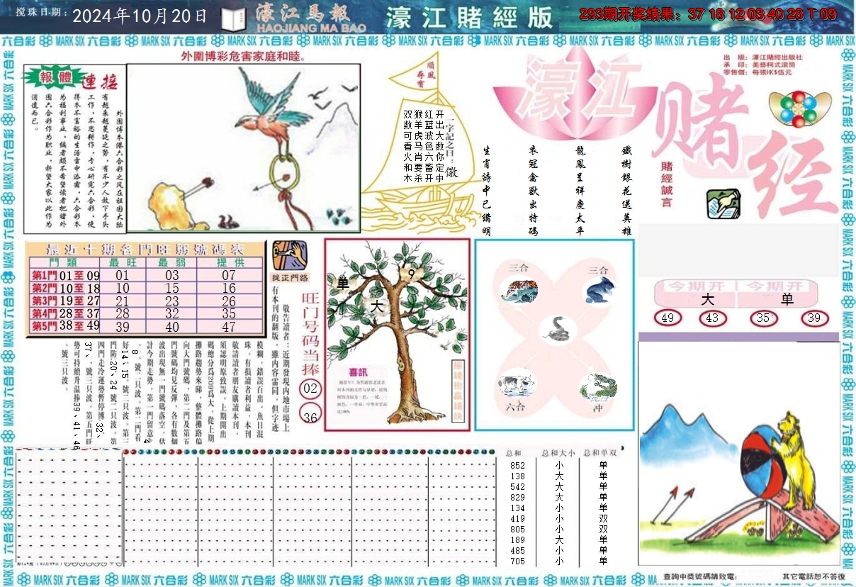 2024294期濠江赌经A