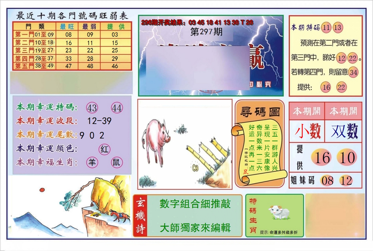 2024297期逢赌必羸