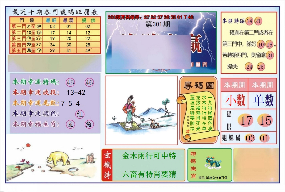 2024301期逢赌必羸