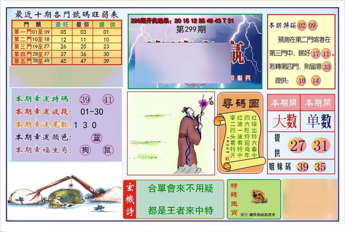 2024299期逢赌必羸
