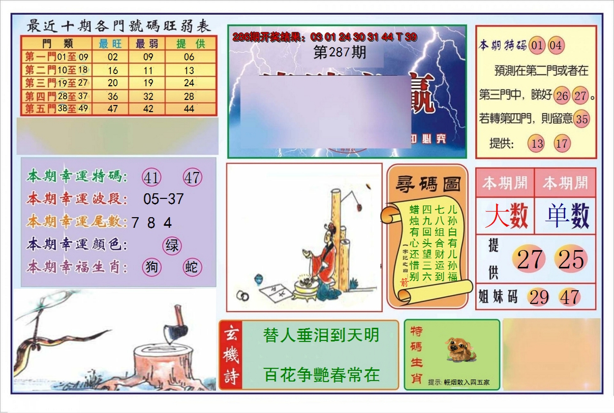 2024287期逢赌必羸