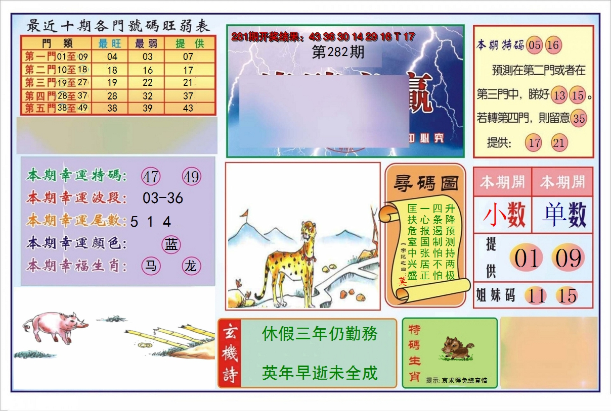 2024282期逢赌必羸