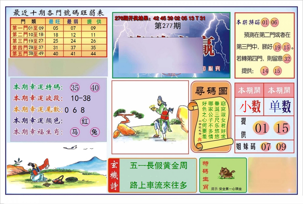 2024277期逢赌必羸