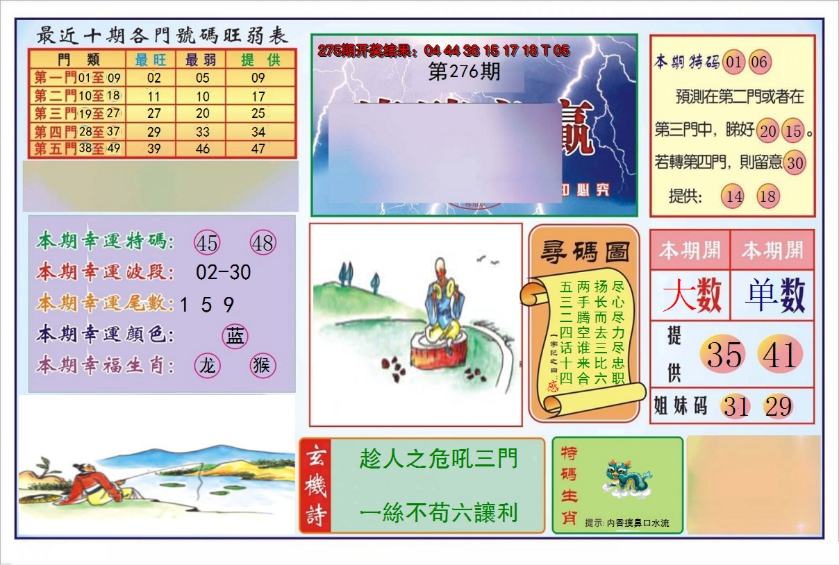 2024276期逢赌必羸