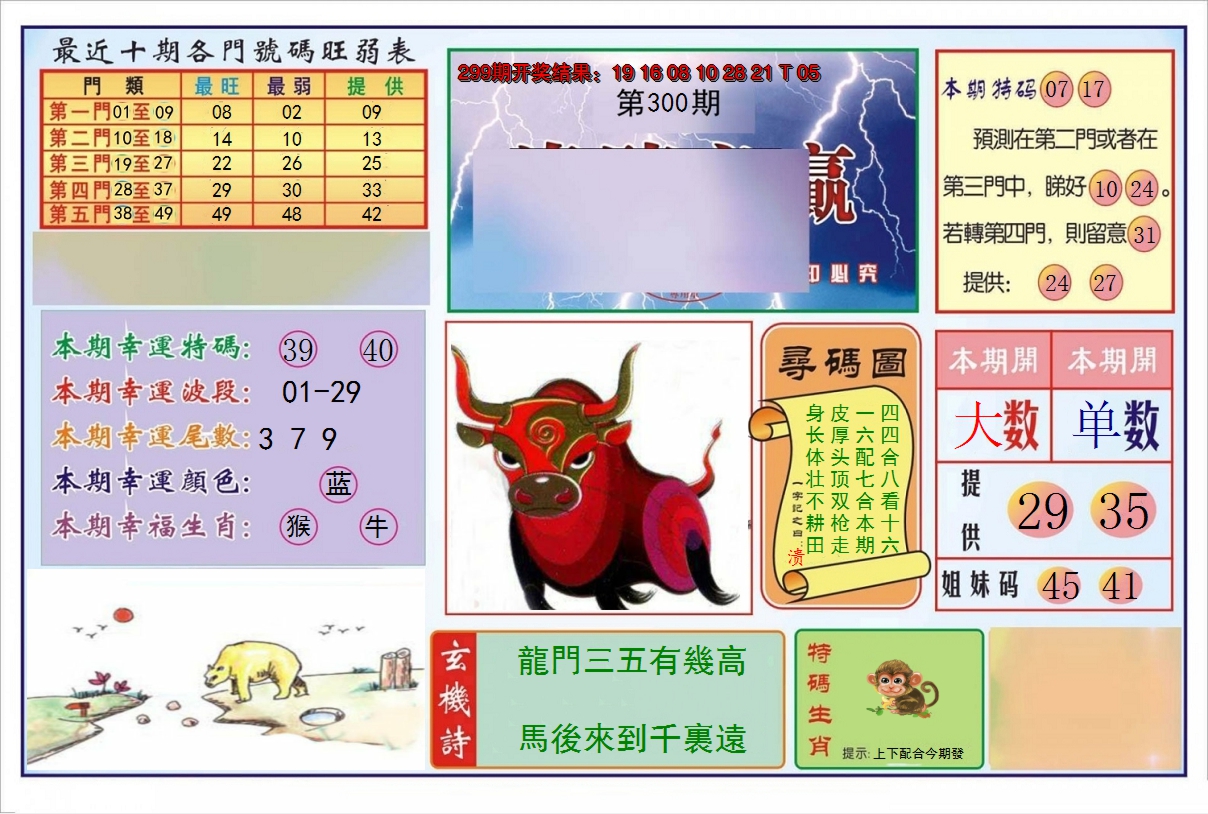2024300期逢赌必羸