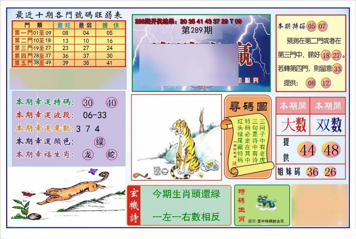 2024289期逢赌必羸