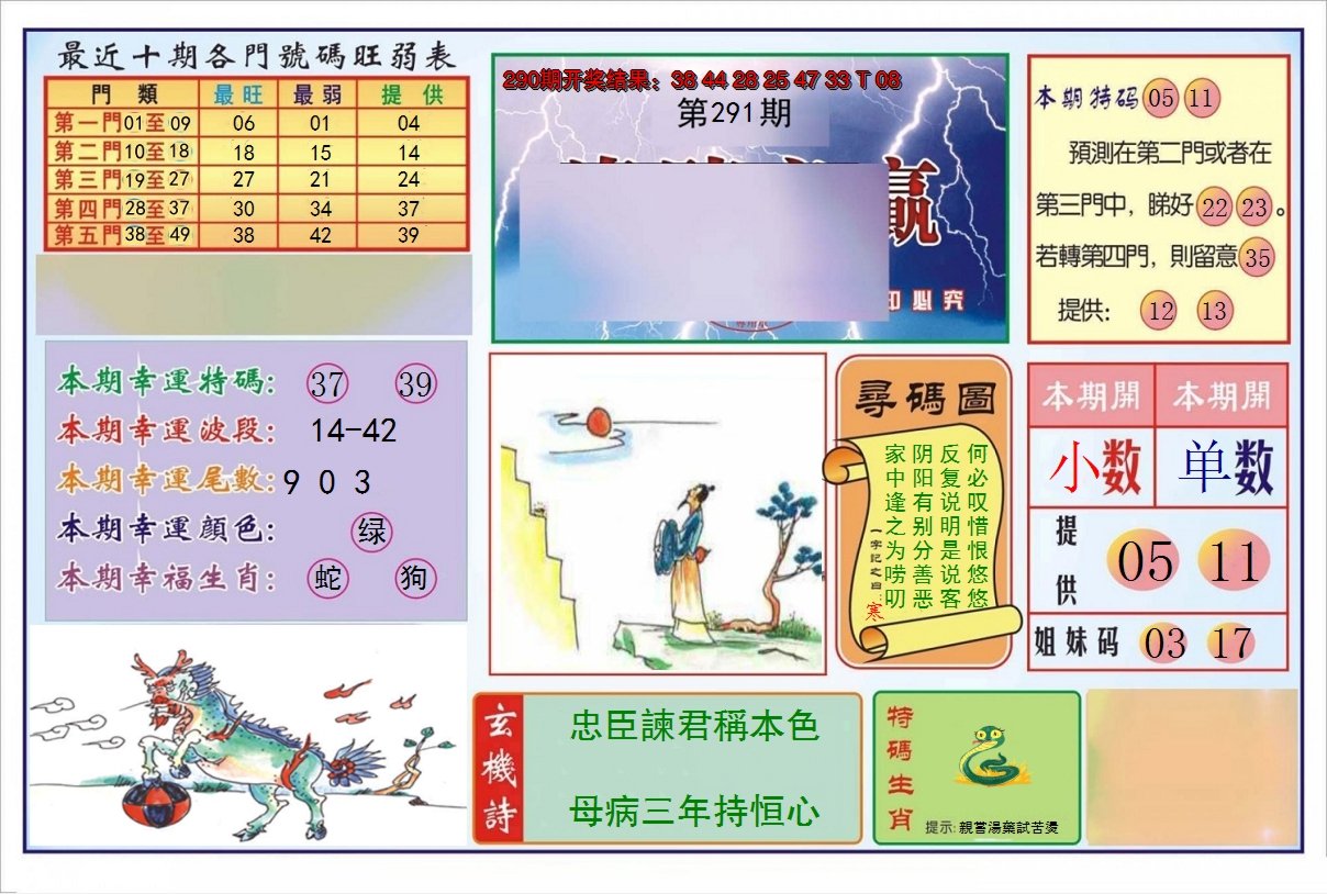 2024291期逢赌必羸