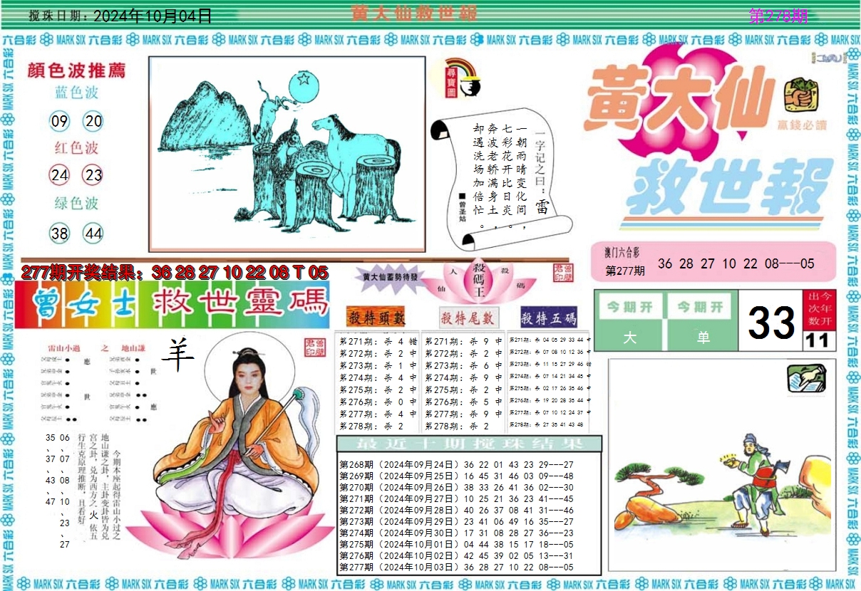 2024278期黄大仙救世A