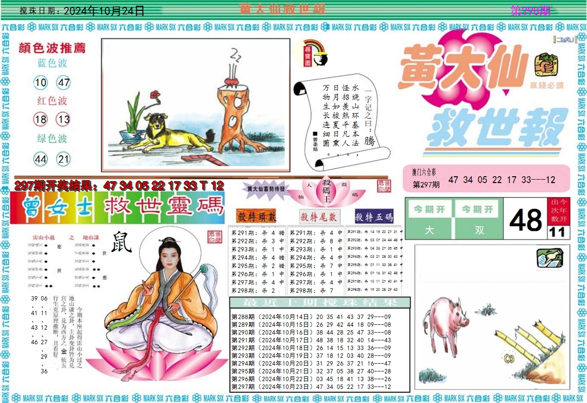 2024298期黄大仙救世A