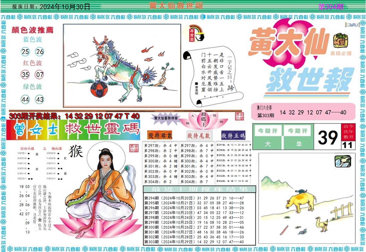 2024304期黄大仙救世A