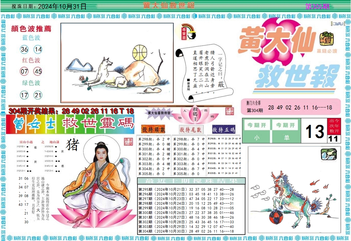 2024305期黄大仙救世A