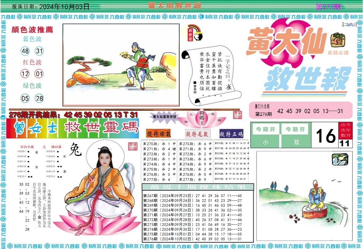 2024277期黄大仙救世A