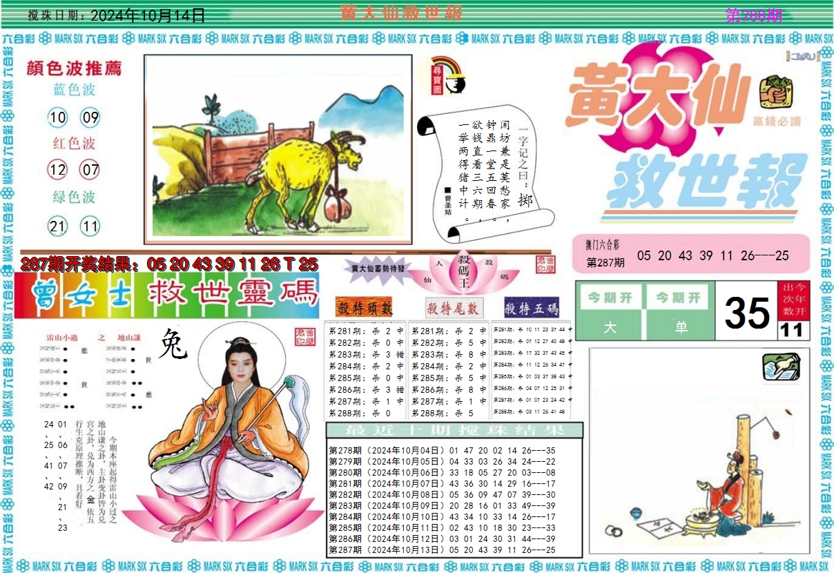 2024288期黄大仙救世A