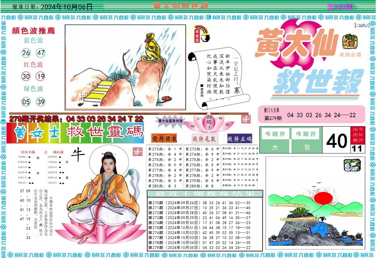 2024280期黄大仙救世A
