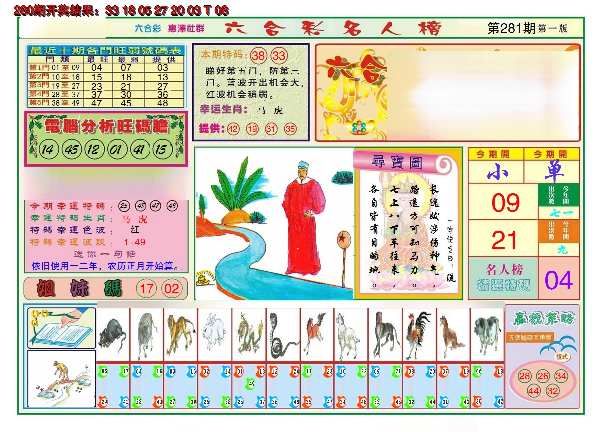 2024281期名人榜A