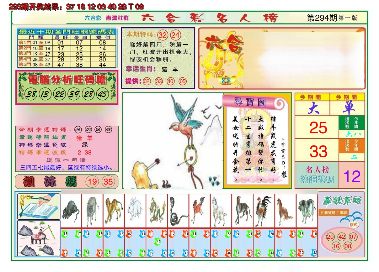 2024294期名人榜A