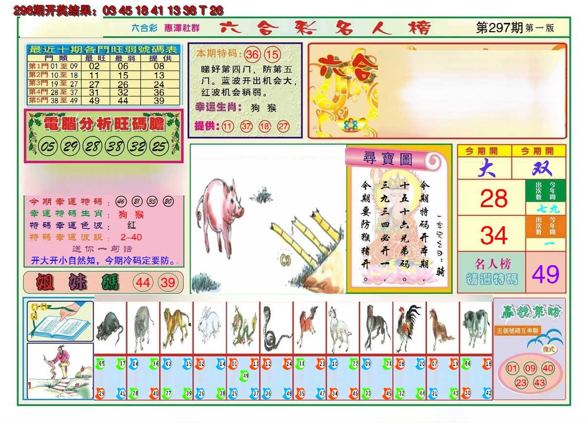 2024297期名人榜A