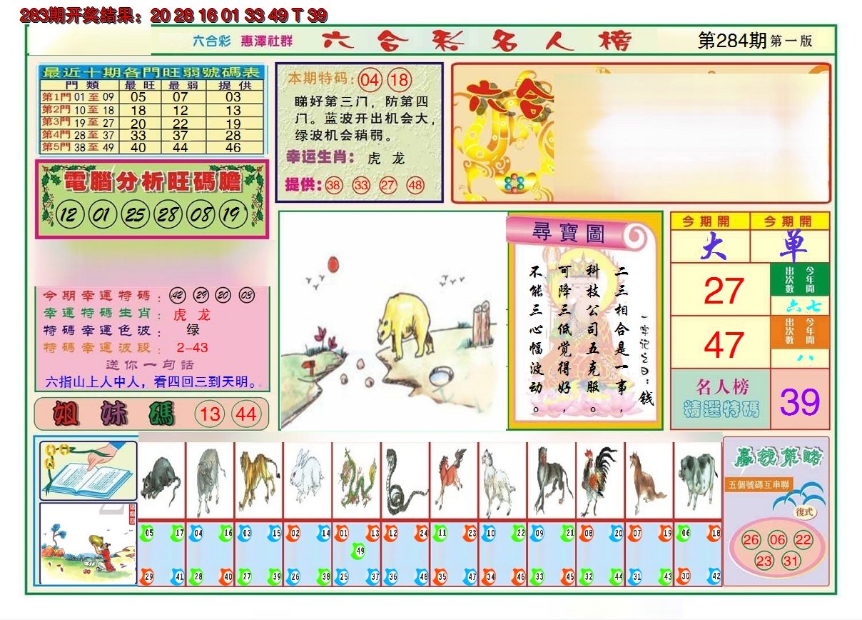 2024284期名人榜A