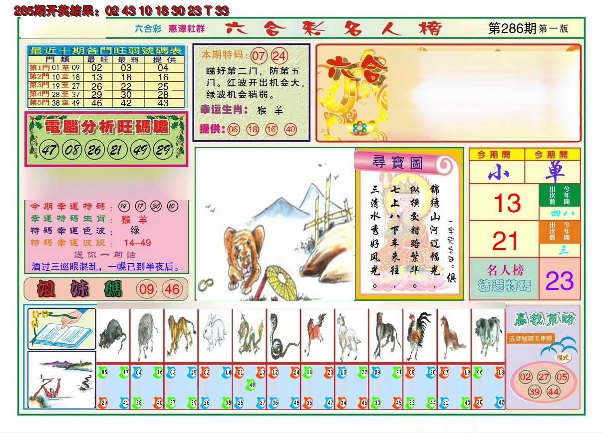 2024286期名人榜A