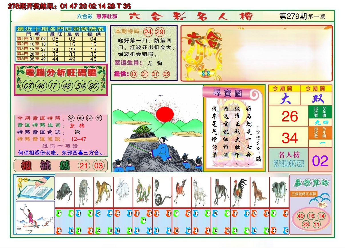 2024279期名人榜A