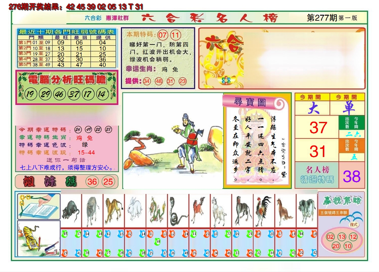 2024277期名人榜A
